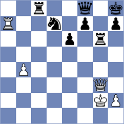 Lisenkov - Perez Gormaz (chess.com INT, 2023)