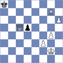 Prohorov - Karttunen (chess.com INT, 2022)