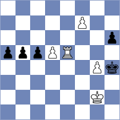 Al Tarbosh - Przybylski (chess.com INT, 2021)