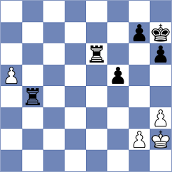 Lakshmi - Buscar (chess.com INT, 2021)