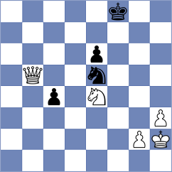 Suvorov - Jakubowska (Chess.com INT, 2020)