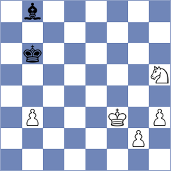 Rosenberg - Fernandez Siles (chess.com INT, 2022)