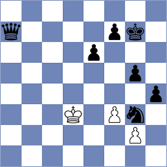 Bongo Akanga Ndjila - Principe (chess.com INT, 2023)