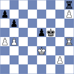 Erigaisi - Henderson de la Fuente (Chess.com INT, 2020)