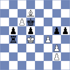 Chen - Sowinski (chess.com INT, 2023)