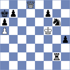 Dyulgerov - Rosh (chess.com INT, 2023)