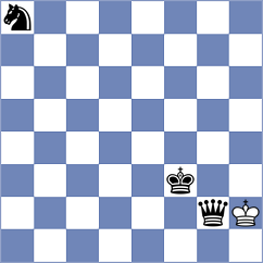 Miszler - Biernacki (chess.com INT, 2022)