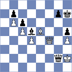 Sargsyan - Rangel (chess.com INT, 2023)