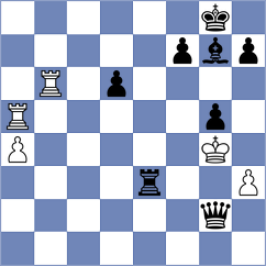Gubajdullin - Dinu (chess.com INT, 2023)