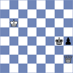 Ansh - Zeynalov (chess.com INT, 2023)
