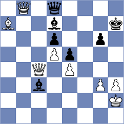 Lewtak - Ahn (chess.com INT, 2022)