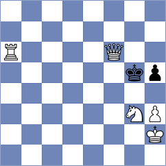 Zhong - Sousa (Chess.com INT, 2019)