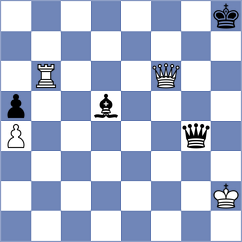 Giri - Kravtsiv (chess.com INT, 2024)