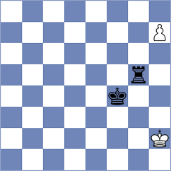 Jain - Hoffmann (chess.com INT, 2023)