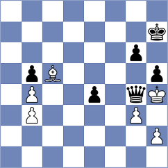 Bornholdt - Chor (chess.com INT, 2023)