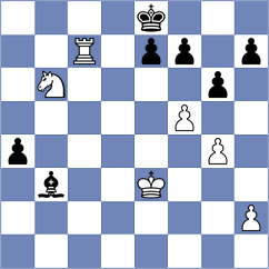 Redzisz - Lacasa Diaz (chess.com INT, 2022)