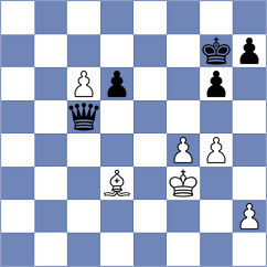 Fernandez Siles - Novikova (chess.com INT, 2023)