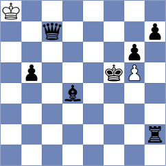 Johnson - Weisz (chess.com INT, 2022)