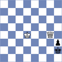 Vasques - Kouskoutis (chess.com INT, 2022)