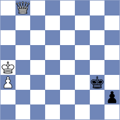 Aldokhin - Md Imran (chess.com INT, 2023)