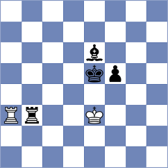 Grochal - Leiva Rodriguez (Chess.com INT, 2021)