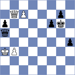Shirazi - Lenderman (Chess.com INT, 2017)