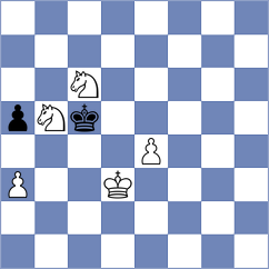 Madaminov - Shtyka (Chess.com INT, 2021)