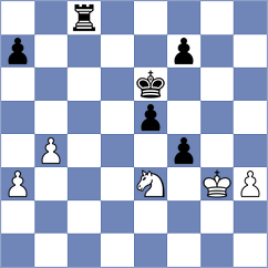 Magnuson - Chen (chess.com INT, 2022)