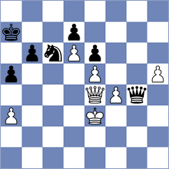 Deev - Primbetov (chess.com INT, 2022)