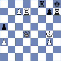 Golubenko - Rudykh (chess.com INT, 2022)