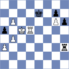 Kovacevic - Davidson (chess.com INT, 2023)