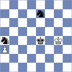 Shuvalov - Sipila (Chess.com INT, 2020)