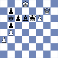 Bachmann - Erigaisi (Chess.com INT, 2020)