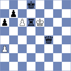 Gruzman - Morris-Suzuki (chess.com INT, 2023)