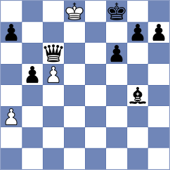 Sabar - Golubev (chess.com INT, 2022)