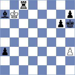 Ozalp - Parpiev (chess.com INT, 2023)
