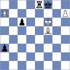 Wieczorek - Bodnar (Chess.com INT, 2020)