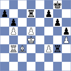 Shapiro - Polaczek (chess.com INT, 2023)