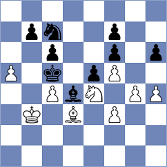 Ismayil - Khakhinov (chess.com INT, 2024)