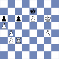Miranda - Szyszylo (chess.com INT, 2023)
