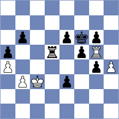 Floresvillar Gonzalez - Jiganchine (chess.com INT, 2022)