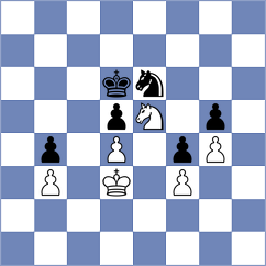 Lopusiewicz - Rustemov (chess.com INT, 2022)