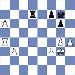Shapiro - Gosh (chess.com INT, 2023)