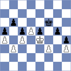 Ozalp - Chernomordik (chess.com INT, 2023)