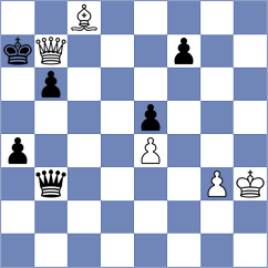 Csonka - Bas Mas (chess.com INT, 2022)