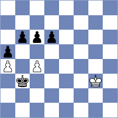 Buksa - Osmak (Chess.com INT, 2021)