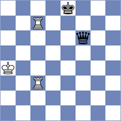 Gabdrakhmanov - Mikhalsky (Chess.com INT, 2020)