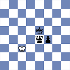 Rego - Czernek (chess.com INT, 2023)
