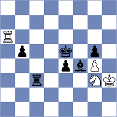 Janaszak - Chigaev (chess.com INT, 2022)