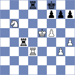 Lesbekova - Sahin (chess.com INT, 2024)